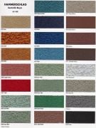 DEWILUX  431 HAMMERSCHLAG SENTETİK 2,5 LT.