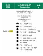 ELTA   Adaptörlü Bits Uç Set (71 Parça, mm)   14000 005080